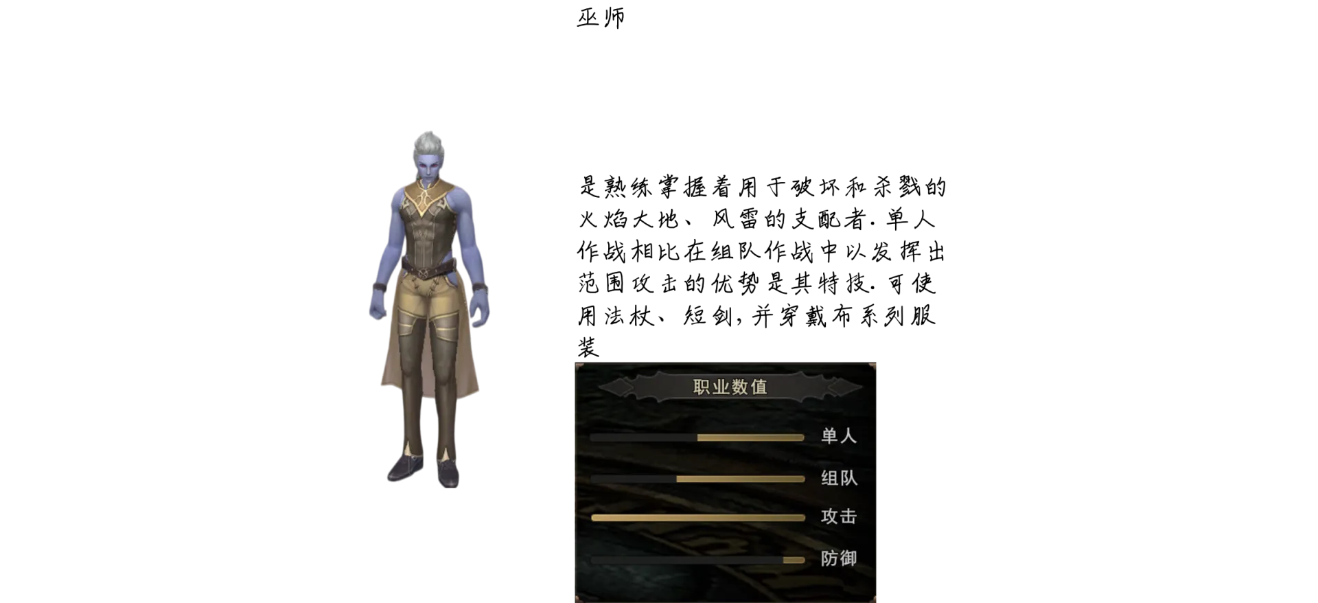 巫师介绍-《神泣：纷争》官方网站-官方正版授权手游——时光互娱手游